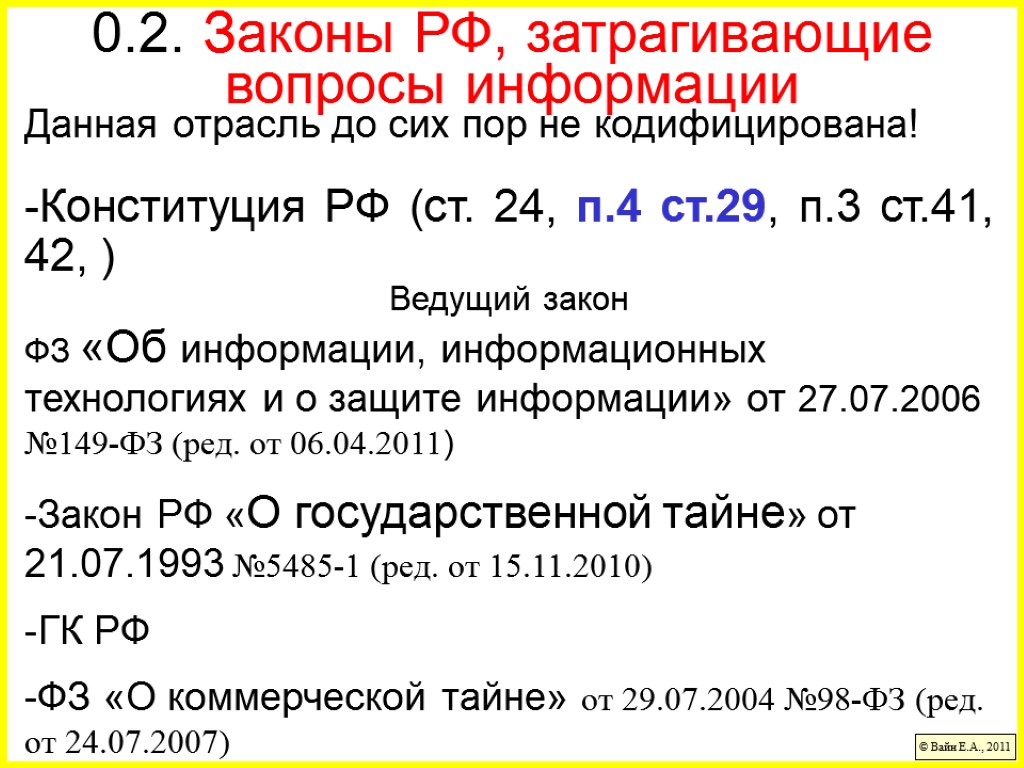 0.2. Законы РФ, затрагивающие вопросы информации Данная отрасль до сих пор не кодифицирована! Конституция